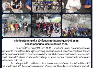 กลุ่มส่งเสริมสหกรณ์ 3 ร่วมประชุมใหญ่สามัญประจำปี ... พารามิเตอร์รูปภาพ 11